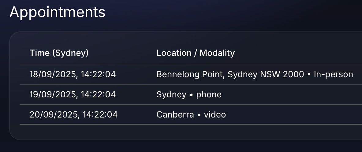 Appointments booked automatically; calendar invite emailed to the agent